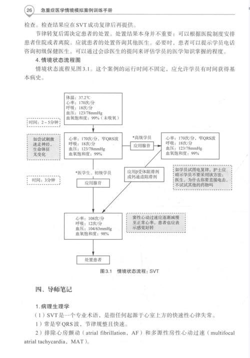 病房轶事合集最新版本使用心得？(实测经验分享)