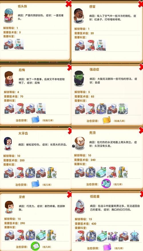 病房轶事合集游戏怎么下载？(超简单步骤安全搞定！)