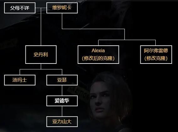 病毒危机Z游戏下载免费吗？教你获取正版授权版本