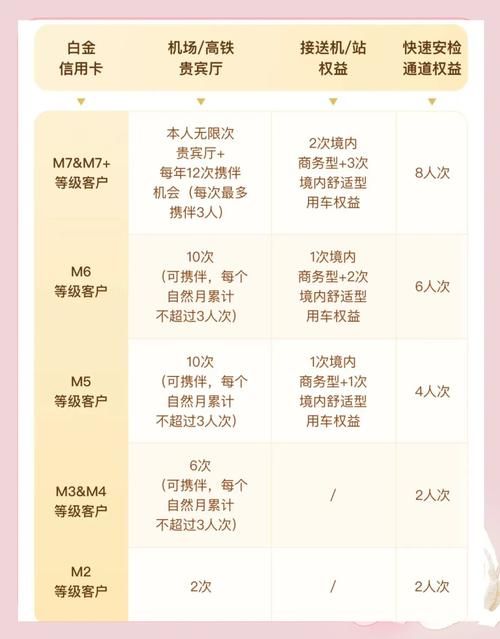 白嫖券最新类型对比分析？选对最适合的选项(全面解析优劣)