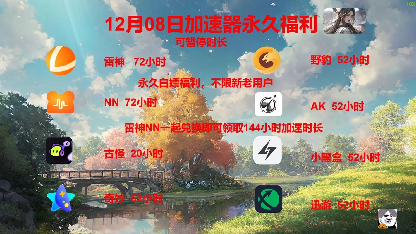 白嫖券游戏下载平台哪个好？资深玩家推荐这8个渠道！