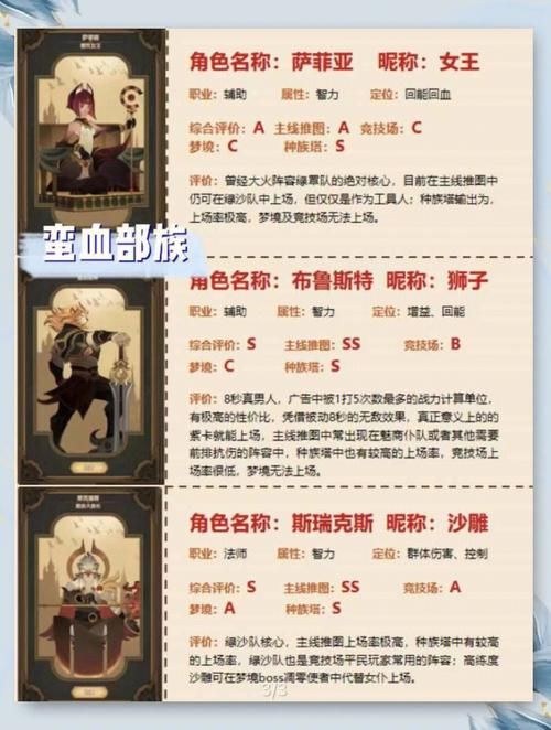白嫖券游戏攻略效果如何？(3个方法快速提升游戏爽度)