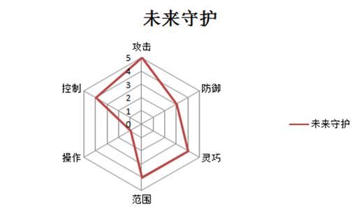 百鬼夜行剑姬无双官网进不去？手把手教你正确进入方法