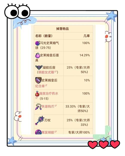 皇后游戏第2季版本大全通关难？攻略助你轻松过关！