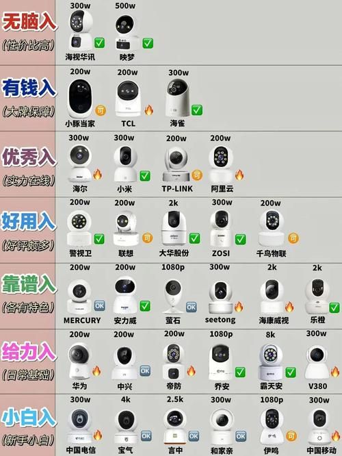 监控器安卓监控效果提升方法？(5个实用技巧快速掌握！)