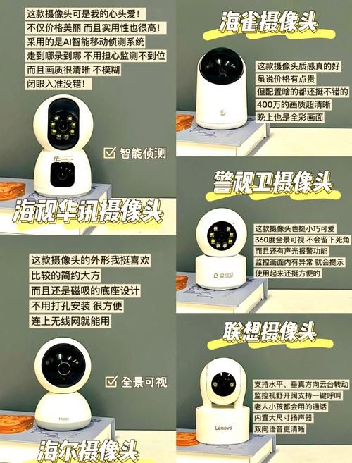 监控器安卓监控效果提升方法？(5个实用技巧快速掌握！)