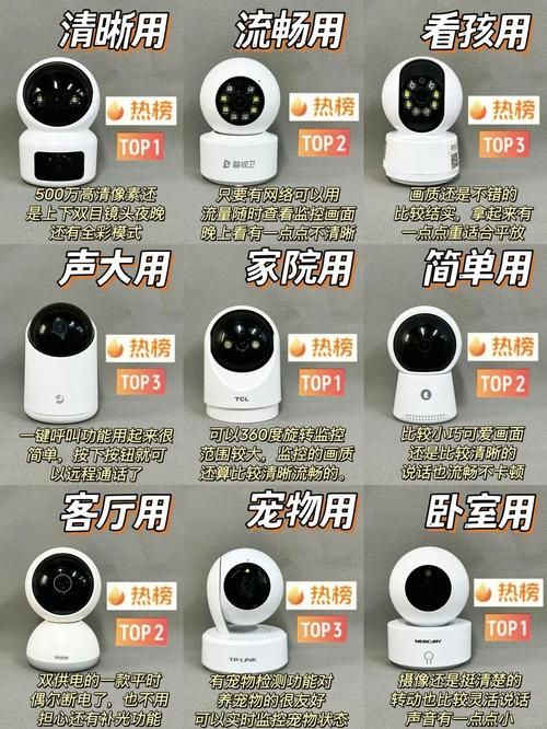 监控器安卓监控效果提升方法？(5个实用技巧快速掌握！)