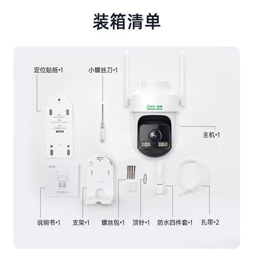 监控器最新版本多少？家用商用最新款区别一次看懂