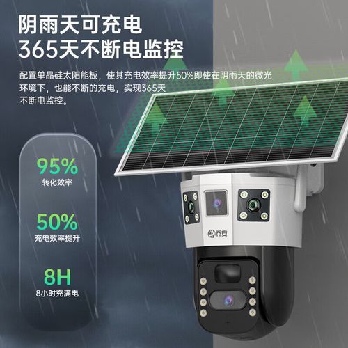 监控器最新版本多少？家用商用最新款区别一次看懂