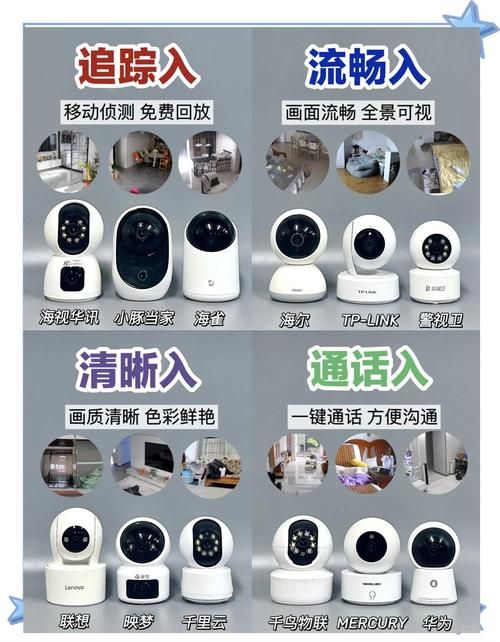 监控器最新版本有什么功能？这些实用升级太实用了