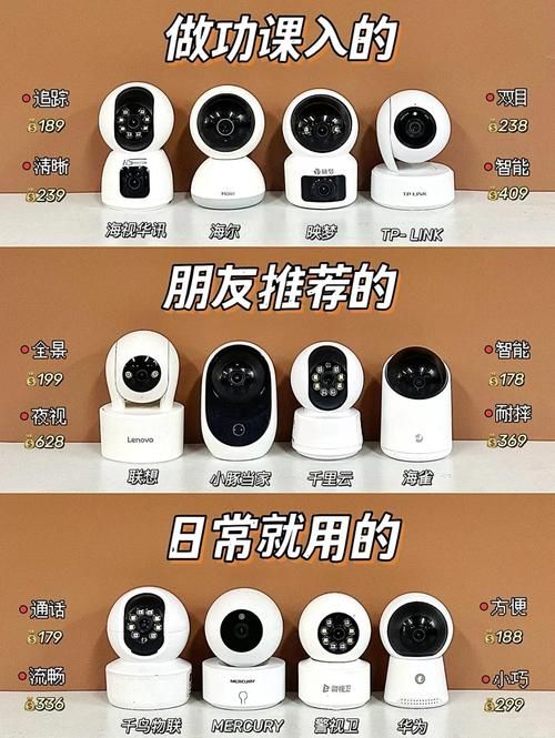监控器最新版本有什么功能？这些实用升级太实用了