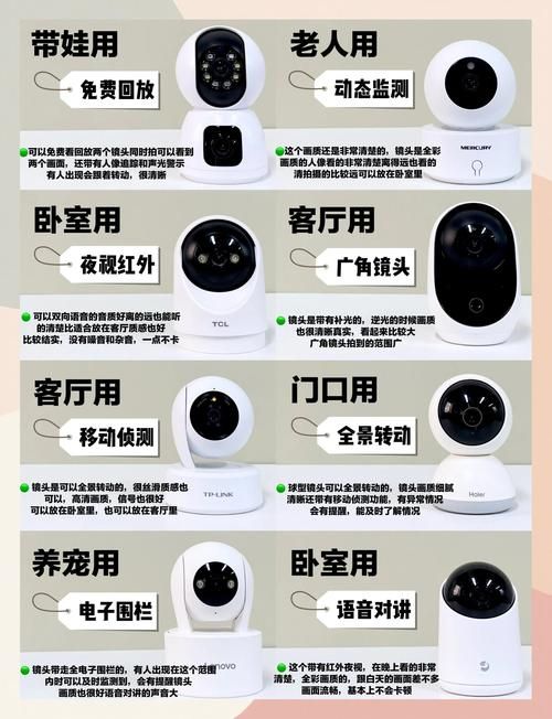 监控器最新版本有什么功能？这些实用升级太实用了