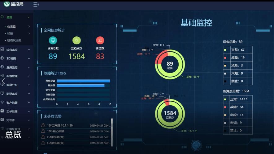 监控器汉化版最新更新变化大吗？(实测效果对比揭秘！)