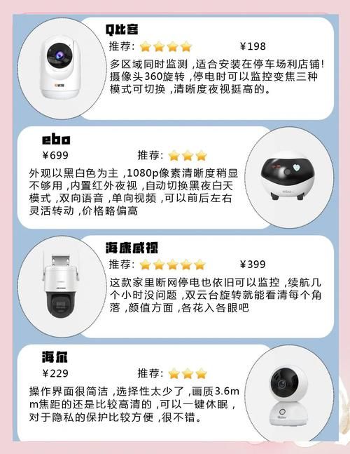 监控器版本大全怎么选？5个要点教你完美避坑
