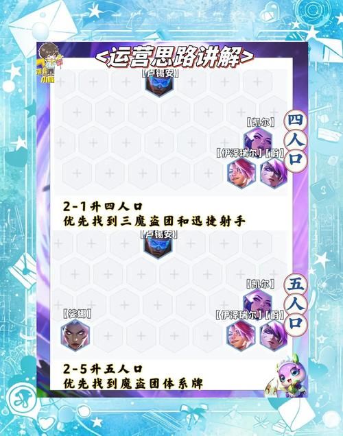 盗摄学园杨过游戏秘籍推荐？高手必备通关秘诀！