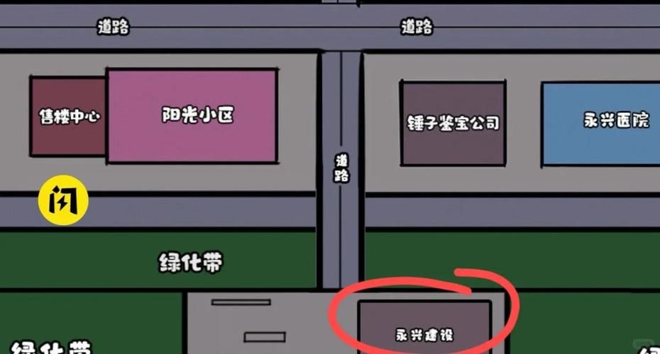 社会汉化版最新更新内容怎么玩？新手必看攻略！