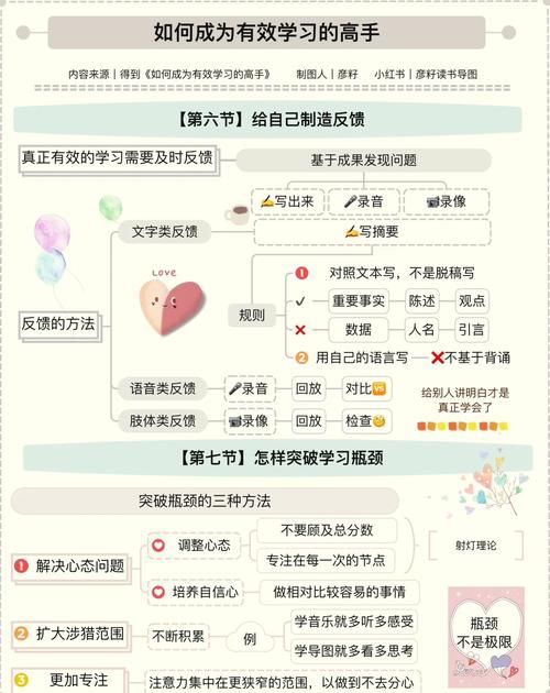 社会版本大全怎么高效学？3个秘诀让你快速掌握！