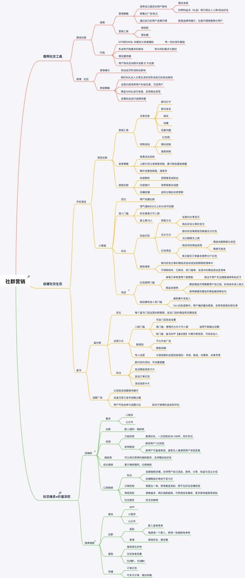 社群审查在哪下载？避开病毒选择正确渠道推荐！