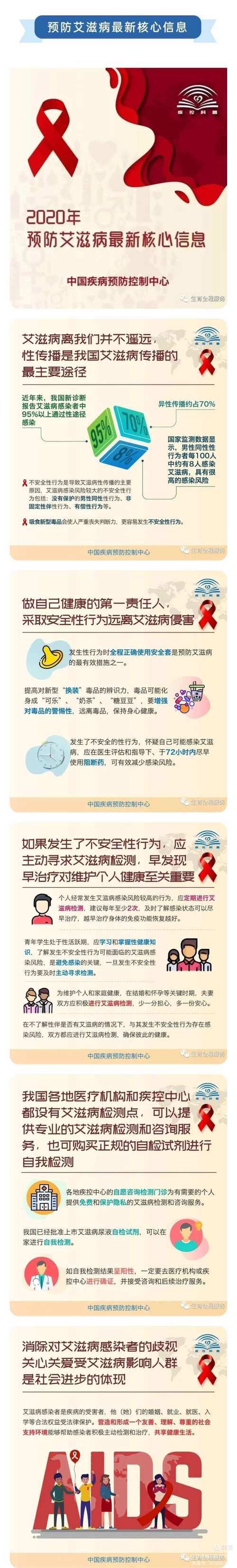 社群审查在哪下载？避开病毒选择正确渠道推荐！