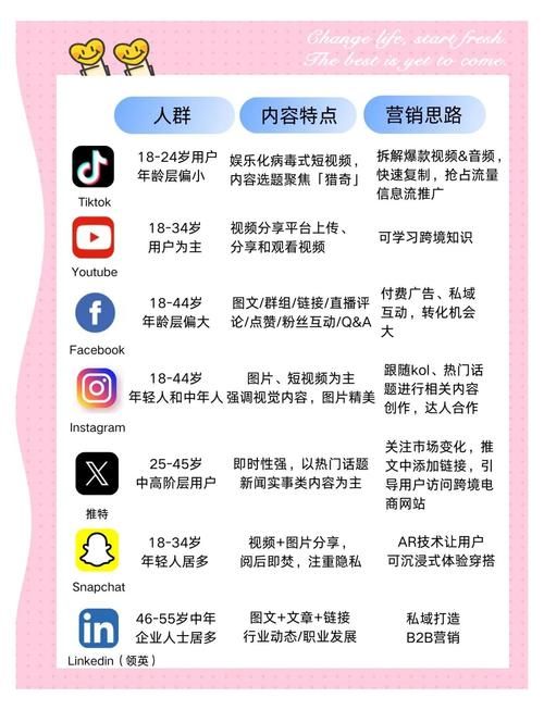 社群审查如何下载多个平台(对比选择推荐)