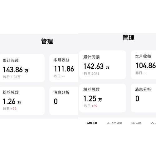 社群审查官方网站有哪些平台？优质推荐与对比分析