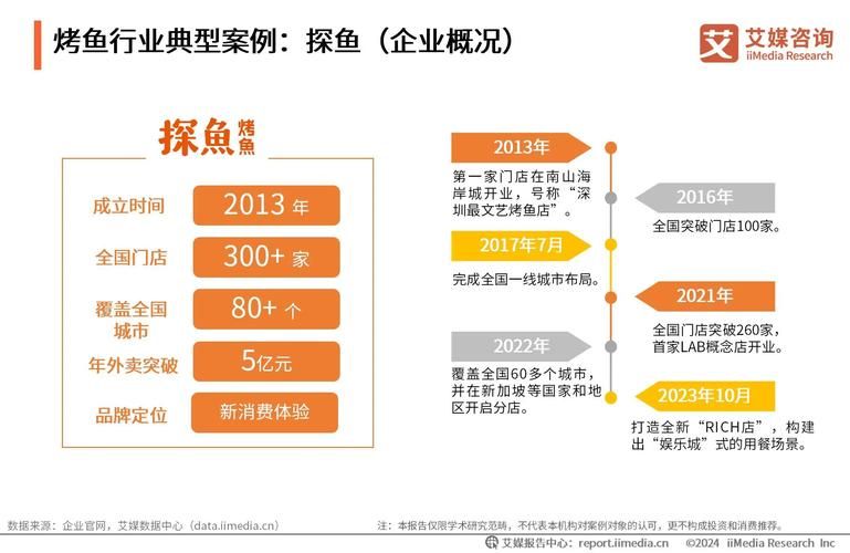 社群审查官方网站有哪些平台？优质推荐与对比分析