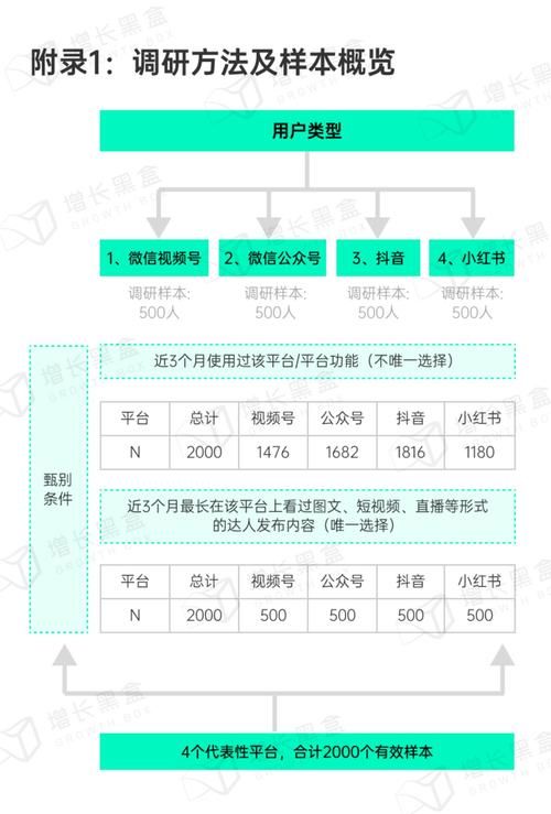 社群审查官方网站有哪些平台？优质推荐与对比分析