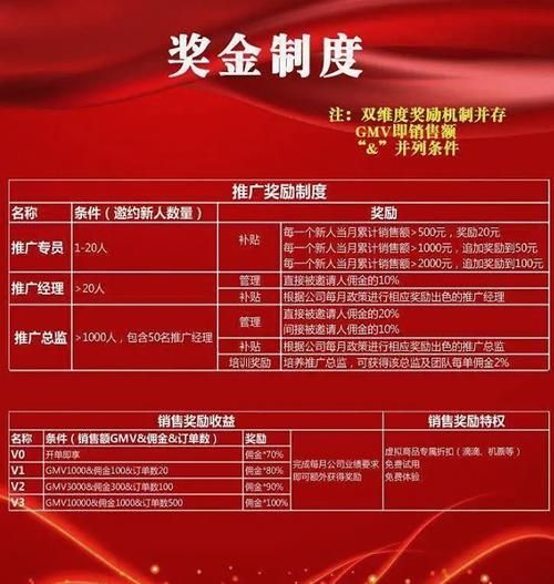 社群审查官方网站有哪些平台？优质推荐与对比分析