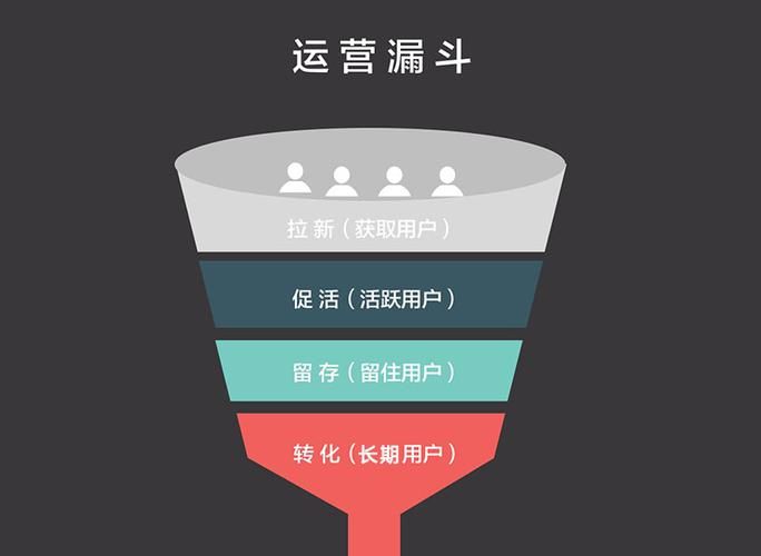 社群审查最新有哪些方法？实用技巧帮你快速掌握！