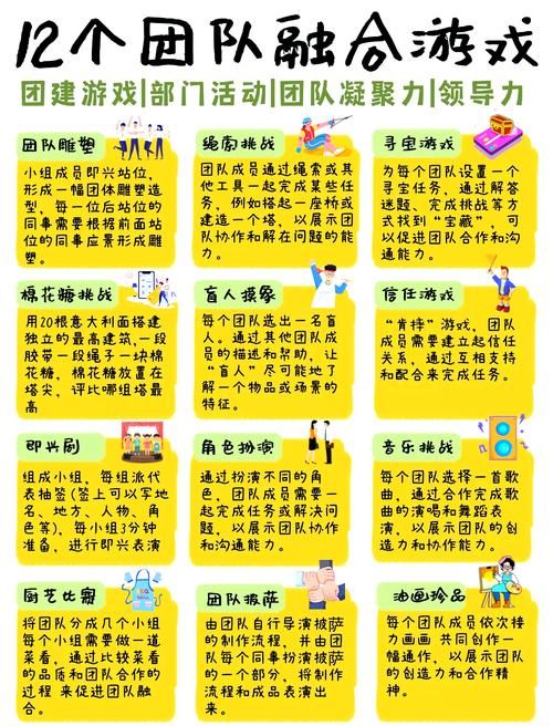 社群审查游戏介绍有哪些玩法？趣点机制全解析！