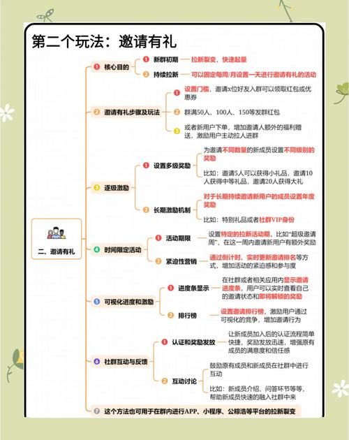 社群审查游戏攻略如何优化？提高效率的5大秘诀