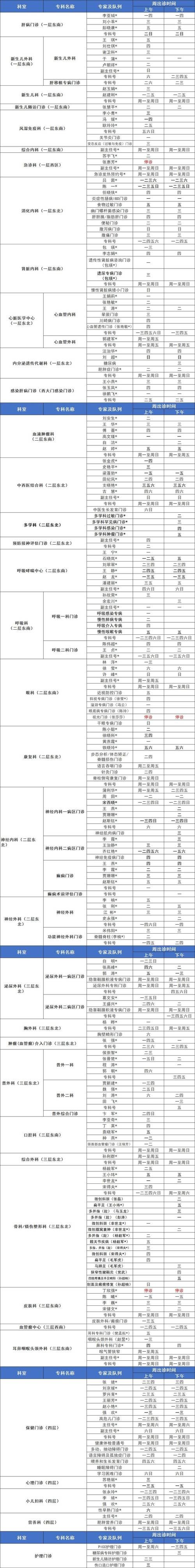 神医西门庆版本大全有哪些？（一文梳理全部内容清单）