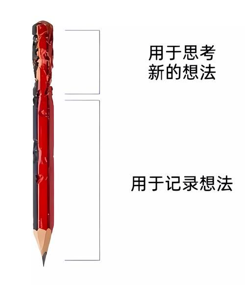 神奇铅笔有什么用？揭秘这5个超能力玩法真有趣