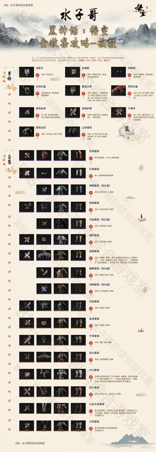神话传记5游戏介绍怎么获取？轻松下载安装玩转奇幻世界！