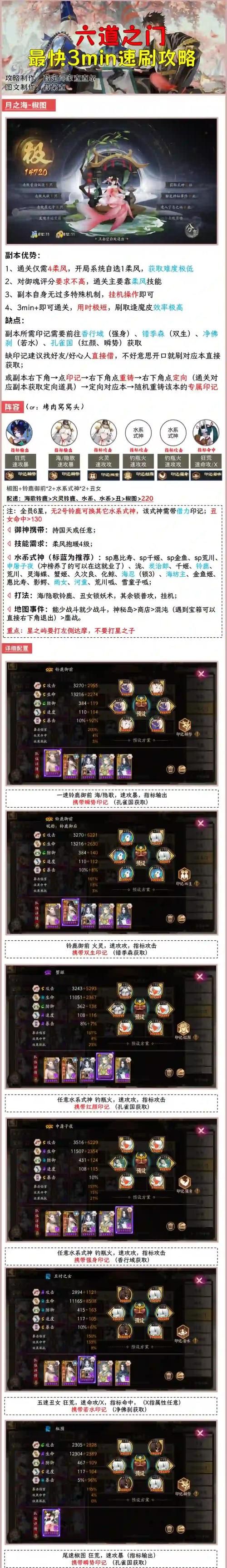 神话传记6绅士游戏攻略技巧？掌握隐藏秘籍轻松通关！