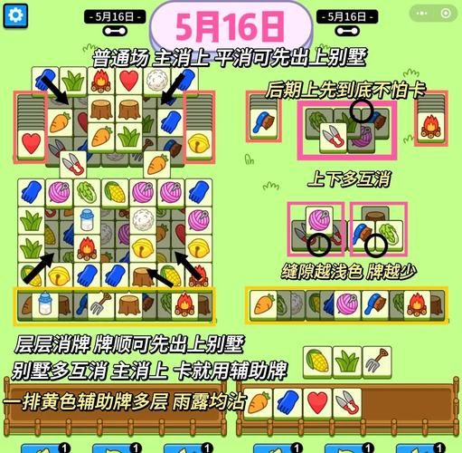 禁忌幻想安卓新手攻略？5个技巧轻松通关！