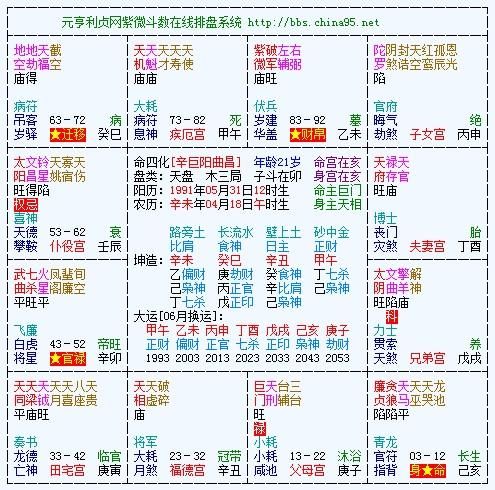 禁忌的秘密安卓作弊码有哪些？高手分享5组强力代码！