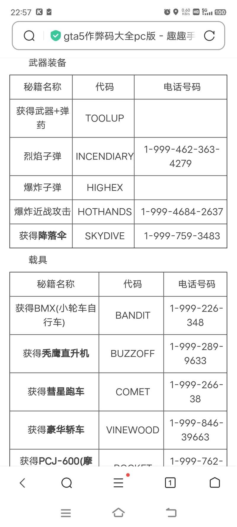 禁忌的秘密安卓作弊码有哪些？高手分享5组强力代码！