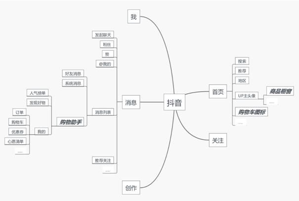 禁忌的秘密官方网站有哪些功能？(盘点核心板块和隐藏秘籍)