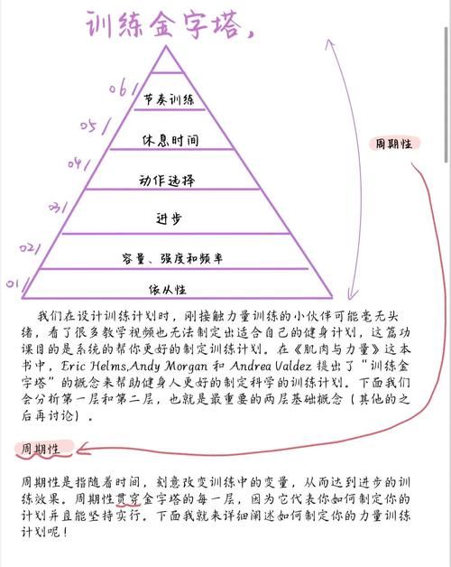禁忌的秘密更新频率如何？了解周期别过时！