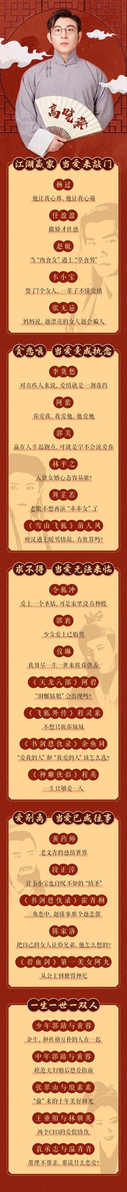 福利版杨过角色解锁技巧？快速获取强力角色攻略分享！