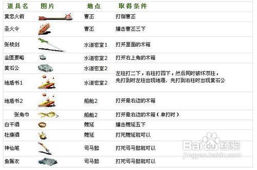 种付勇者传杨过游戏下载安装步骤图文版，新手必看截图详解