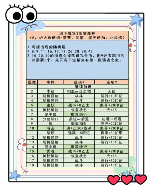 秘汤女孩最新版本攻略技巧？(高手通关秘籍分享！)