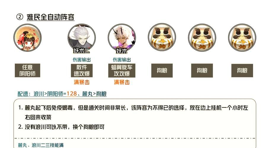 秘汤女孩最新版本攻略技巧？(高手通关秘籍分享！)