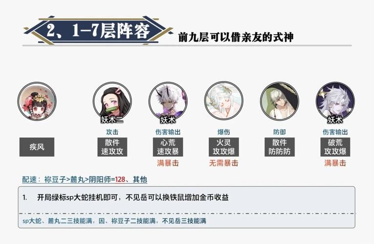 秘汤女孩最新版本攻略技巧？(高手通关秘籍分享！)