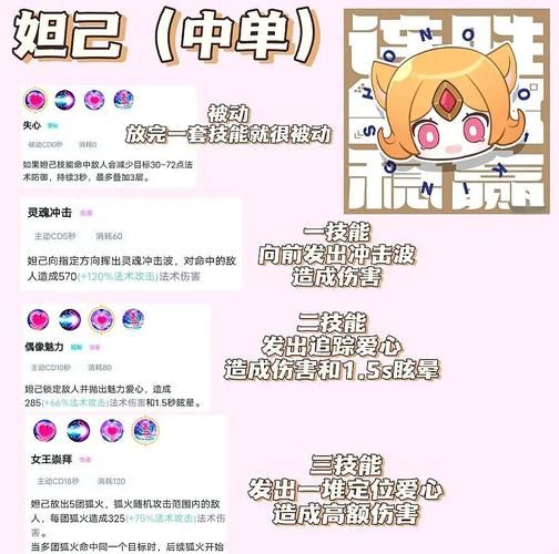 秘汤女孩游戏介绍怎么做？一文详解新手必看步骤攻略！
