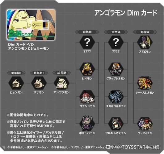 究极整合282部游戏攻略怎么选？(对比不同版本避免被坑指南)