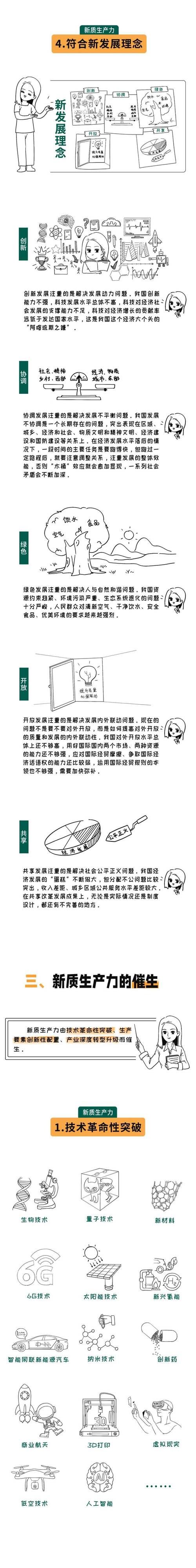 童话更新地址是什么？(一文带你看懂所有概念)