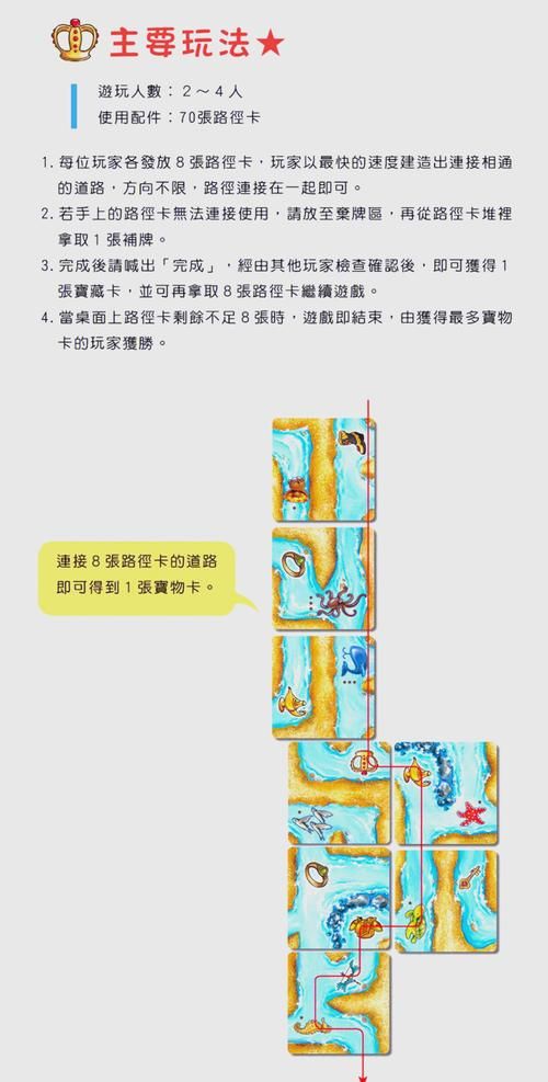 童话游戏介绍的价值在哪？提升创造力实用攻略