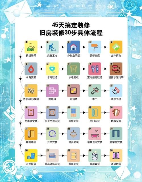 简单的日子如何下载？3步快速攻略轻松安装小秘诀